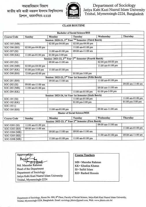 latest news