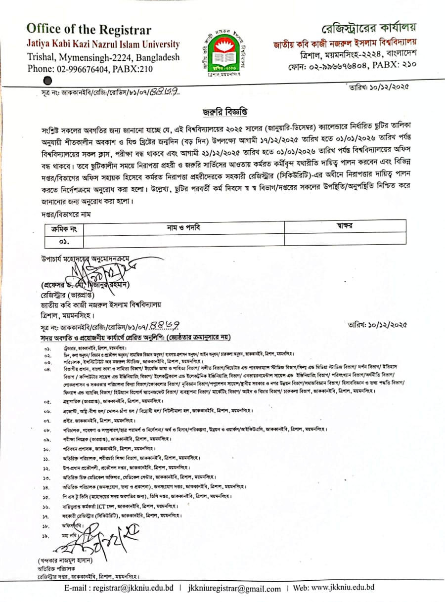 latest news